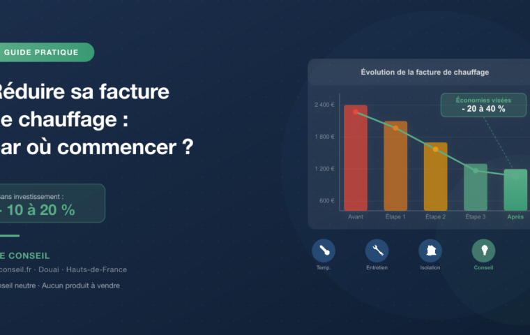 Réduire sa facture de chauffage : par où commencer vraiment ?
